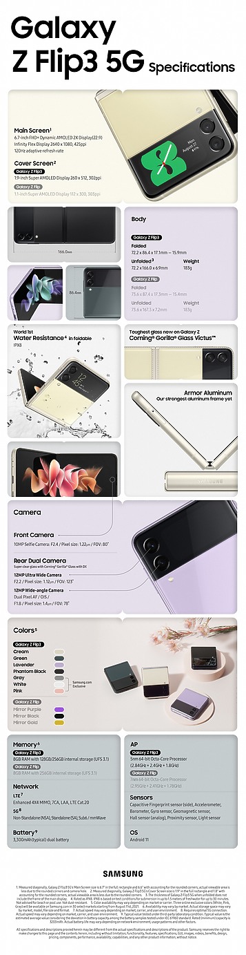 點我看大圖 三星Galaxy Z Fold3/Z Flip3 5G/Watch4揭曉|多工應用、外在美學的再探索