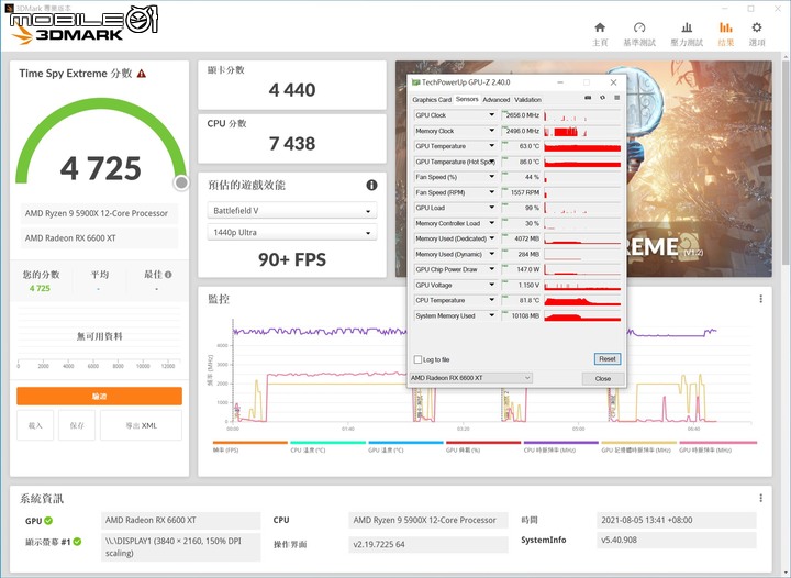 AMD Radeon RX6600XT 顯示卡開箱實測 1080p 非光追輕鬆裝機選擇