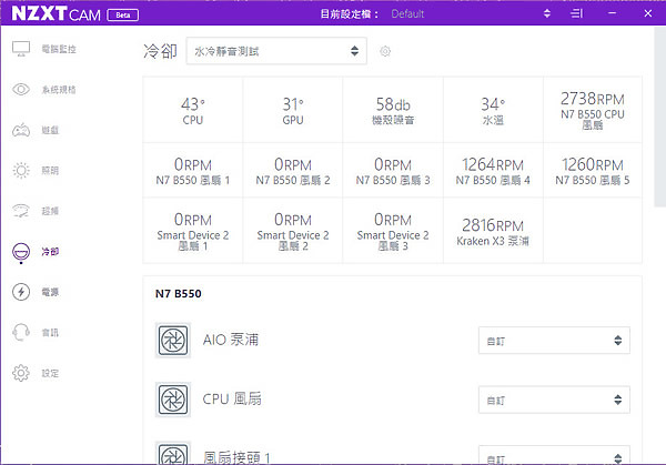 NZXT X53RGB 改裝 貓扇／SADES高轉扇／九州風神實測！