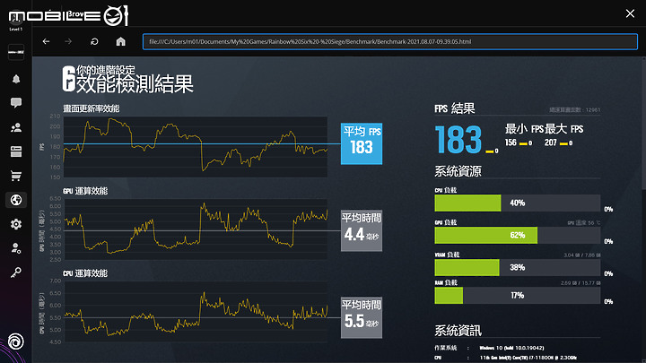 Acer Predator Helios 300 電競筆電 散熱出眾的 3A 遊戲利器！