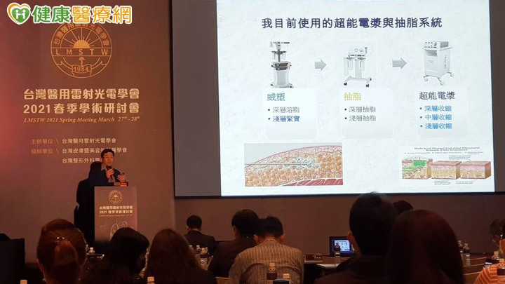 點我看大圖 警戒降級脂肪卻升級?複合式電漿抽脂避免凹凸不平