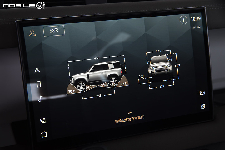 Land Rover Defender 90試駕｜短軸更對味，品味與樂趣兼具的個性休旅首選！