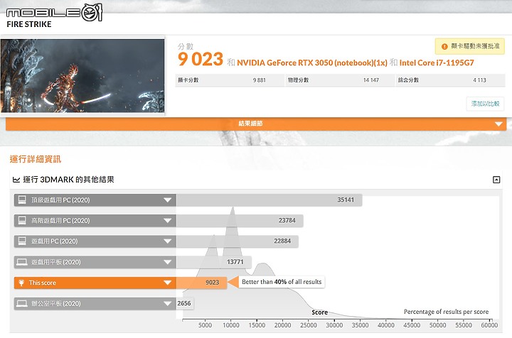 MSI Summit E16 Flip商務筆電 翻轉觸控螢幕助攻職場效率！