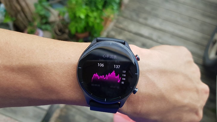 優雅氣度◇細緻如真 ｜ Amazfit GTR 2e 無邊際智慧手錶