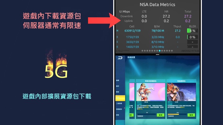5G vs 4G 日常上網全面對比評測 | 普通消費者升級5G是否有感?