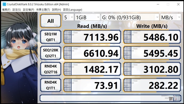 點我看大圖 蛇蛇的Gen 4答案:鐵蟒i4 1000GB評測