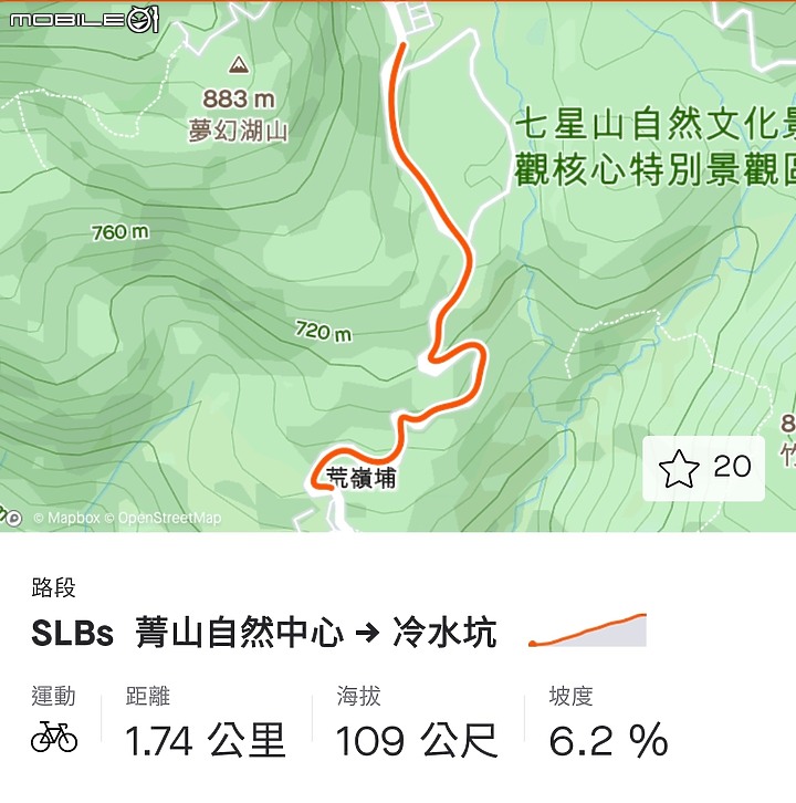 攻略: 冷水坑 2021年 心得分享