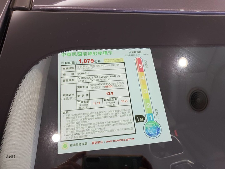 電動車主的回頭路?SUBARU New Outback快意試駕!