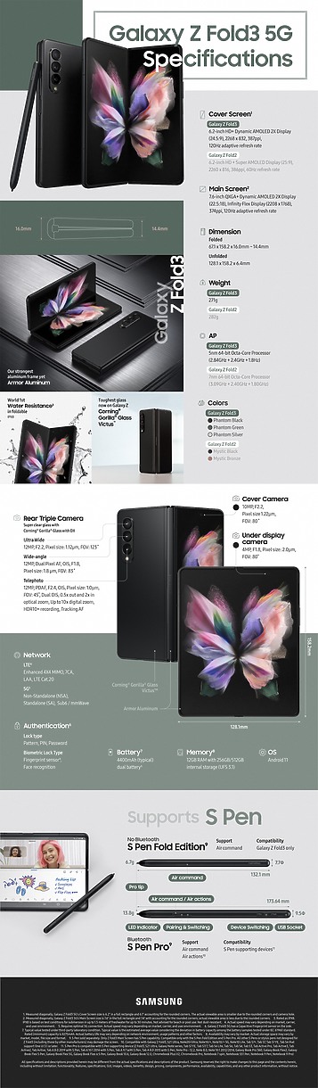 點我看大圖 三星Galaxy Z Fold3/Z Flip3 5G/Watch4揭曉|多工應用、外在美學的再探索
