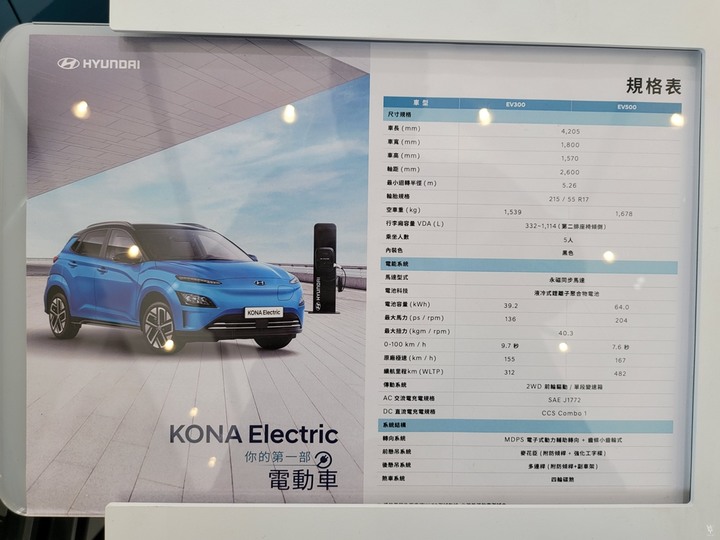 現代Kona Electric 最便宜的CUV電動車 靜態賞車