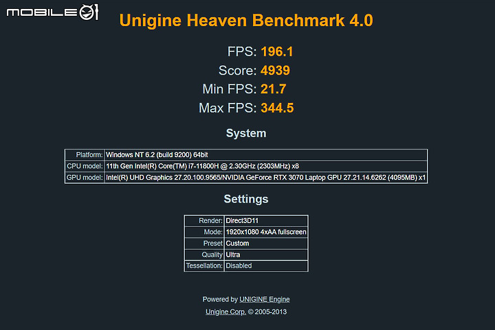 Acer Predator Helios 300 電競筆電 散熱出眾的 3A 遊戲利器！