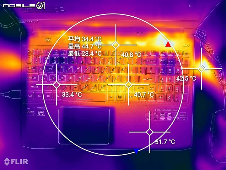 Acer Predator Helios 300 電競筆電 散熱出眾的 3A 遊戲利器！