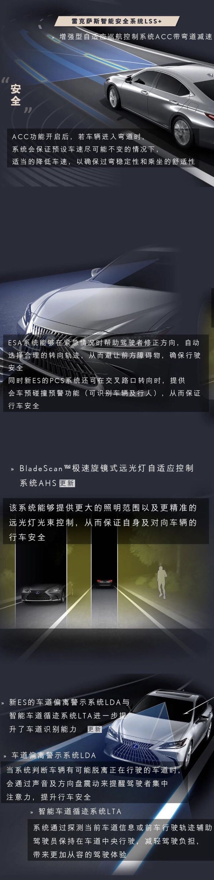 2022年式ES更動項目-簡體分享