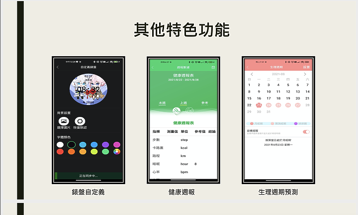 開箱文｜創米W12智慧手錶 - 入門首款智慧手錶，超高CP值新選擇(輕開箱)