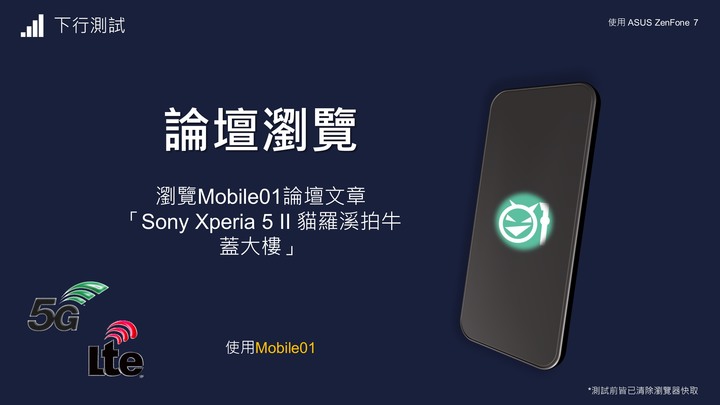 5G vs 4G 日常上網全面對比評測 | 普通消費者升級5G是否有感?
