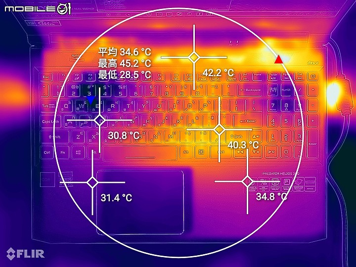 Acer Predator Helios 300 電競筆電 散熱出眾的 3A 遊戲利器！