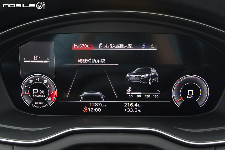 Audi Q5 Sportback 試駕｜給那些想要實用又無法割捨帥氣的人！