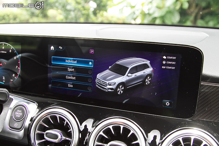 Mercedes-Benz GLB200七人座試駕∣致，以家人為重的你/妳