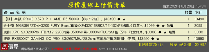 終於要電腦了 AMD5600X+RX6600XT 請益(更新，已經結案)
