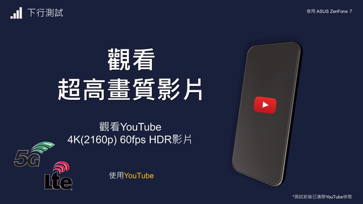 5G vs 4G 日常上網全面對比評測 | 普通消費者升級5G是否有感?