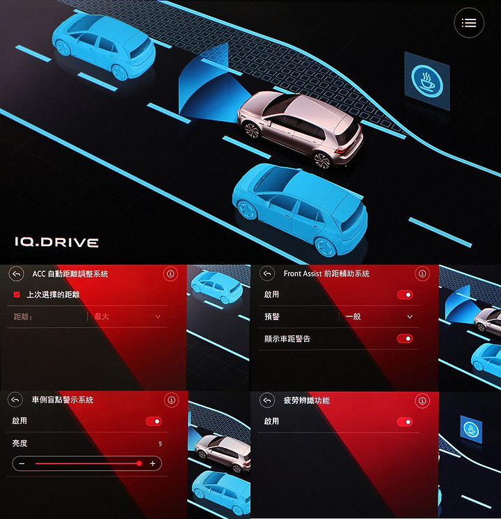 --科技鋼砲-- Volkswagen Golf 8 GTI 理性與感性之交錯 圖文分享