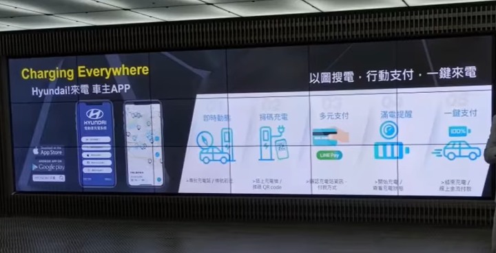現代Kona Electric 最便宜的CUV電動車 靜態賞車