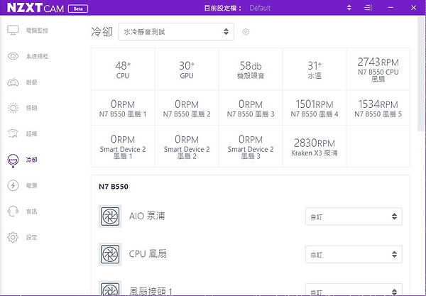 NZXT X53RGB 改裝 貓扇／SADES高轉扇／九州風神實測！