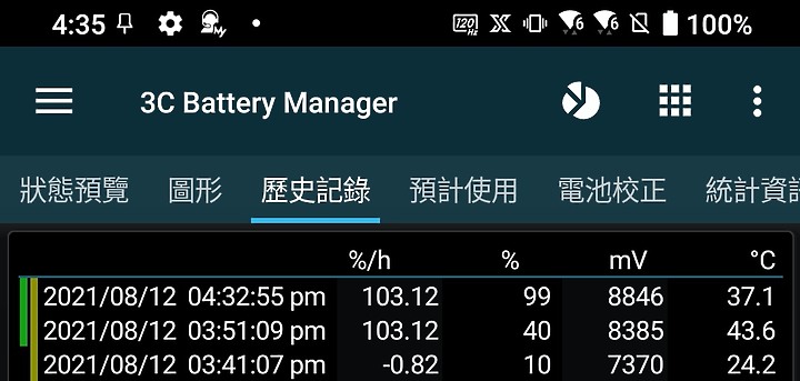 ASUS ROG Phone 5s Pro速測|S888+加持的真電競旗艦
