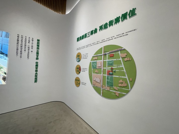 新莊 國美青玥47坪 心得
