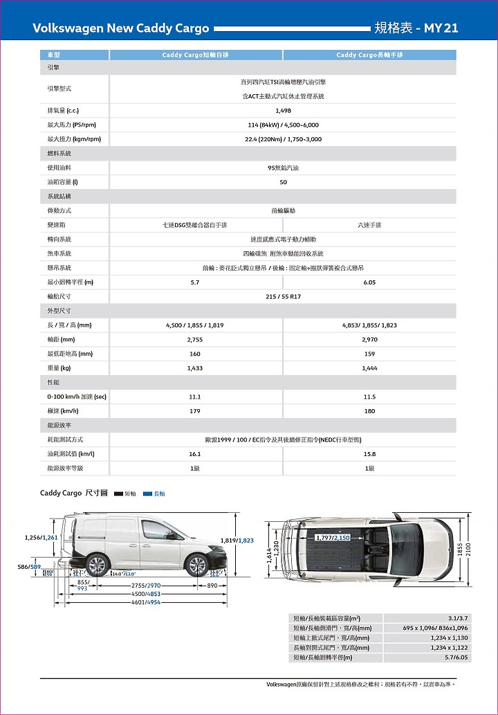 點我看大圖 【採訪】Volkswagen Caddy Cargo 短軸自排 / 長軸手排 82.2 萬元正式上市!