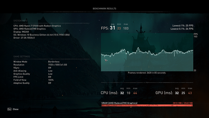 AMD 5700G 初體驗－GPU 算力篇