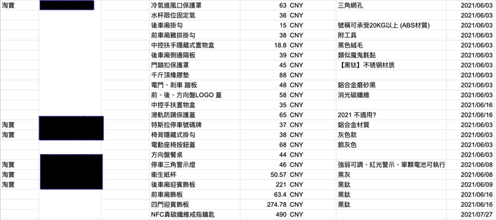 2021 Model 3 配件圖文價格純分享