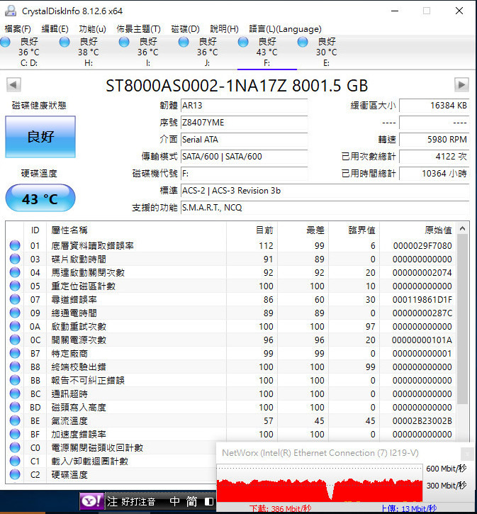 有誰能幫忙解釋或是分析一下這是什麼原因啊?