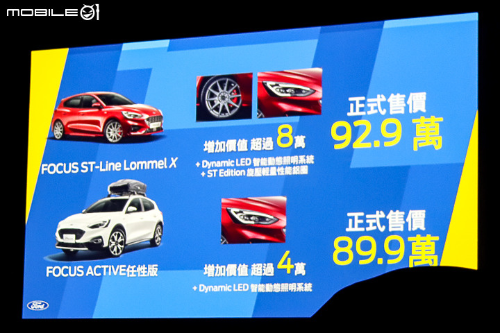 【採訪】Ford 2022 年式 Focus 加配備不加價正式上市,另有 Focus ST 6MT 驚喜登場!