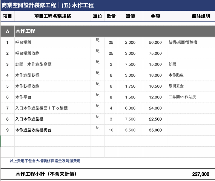 12坪診所空間設計師報價是不是多報了?