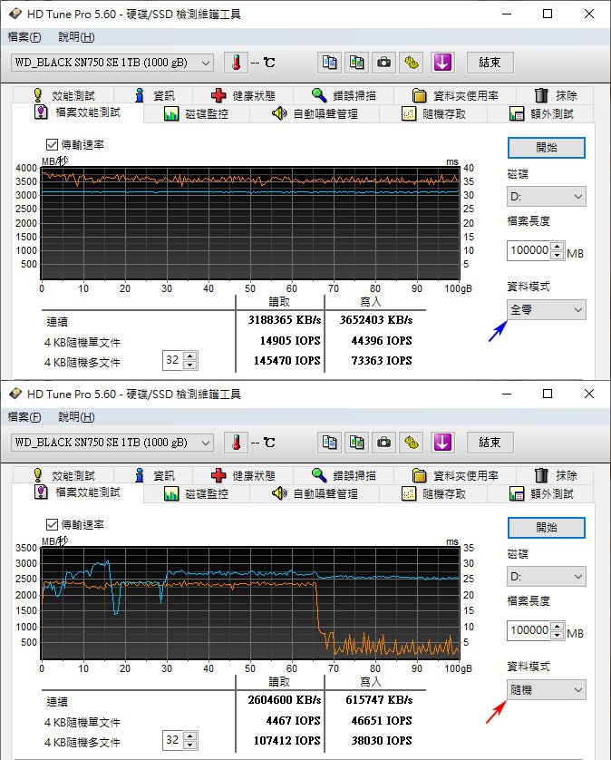 WD_BLACK SN750 SE NVMe 1TB SSD開箱簡測