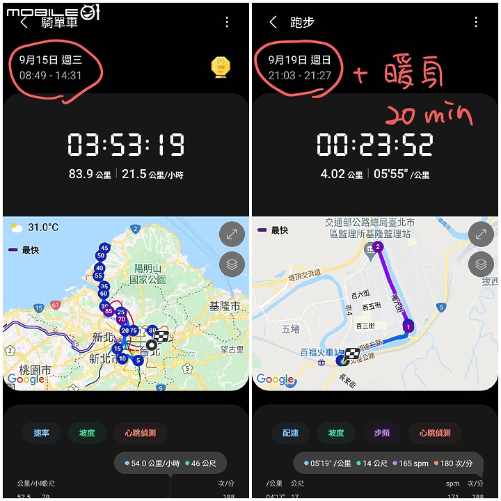110/09/20第一次更新 110/09/13 三星 Galaxy Watch 4 二少爺 不專業開箱 兼 簡易使用心得分享