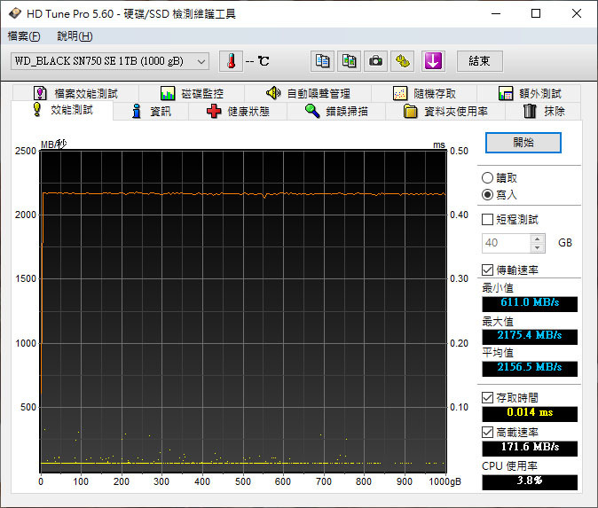 WD_BLACK SN750 SE NVMe 1TB SSD開箱簡測