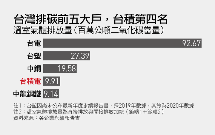 點我看大圖