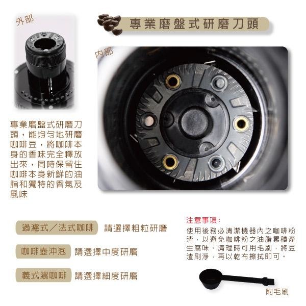 關於……Cuisinart DBM-8TW!!!