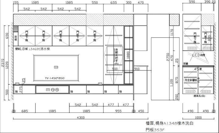 自己統包不專業開箱
