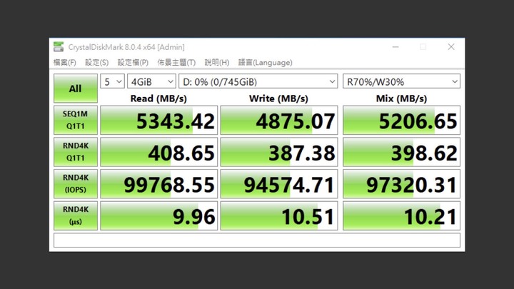 黑科技 SSD 800GB 要價 6 萬台幣，網購更是賣到 16 萬一顆！Intel Optane SSD DC P5800X 頂尖輾壓所有固態硬碟