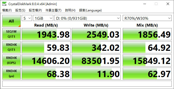 WD_BLACK SN750 SE NVMe 1TB SSD開箱簡測