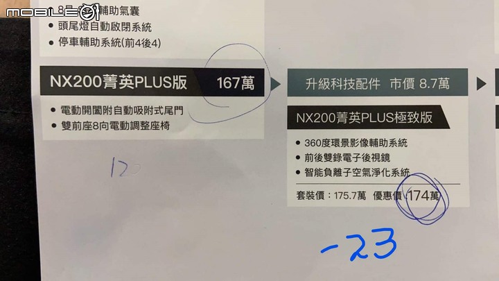 NX200 菁英 購車心得 (北中南詢價) (9/12下訂)