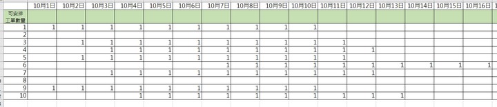 EXCEL 判斷範圍內空白格寫法