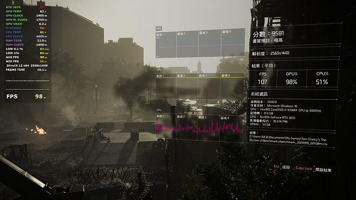 「EVGA RTX 3070 FTW3 ULTRA GAMING」 - 寂靜經典微評測文。
