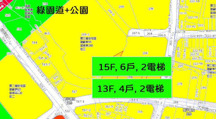 New 南區【坤聯發 工學匯】市區機能宅 新案潛銷討論