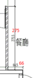 自己統包不專業開箱