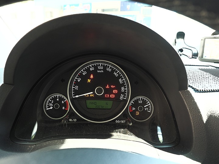Škoda CITIGO 關箱,感謝它7年又10個月的陪伴,不需煩惱修車的美好時光