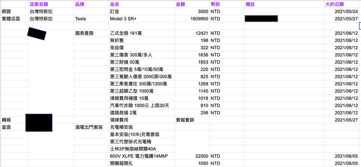 2021 Model 3 配件圖文價格純分享